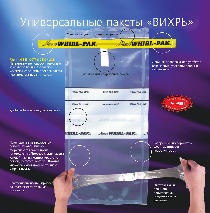 Общее описание пакетов ВИХРЬ main